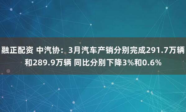融正配资 中汽协：3月汽车产销分别完成291.7万辆和289.9万辆 同比分别下降3%和0.6%